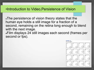 •Introduction to Video,Persistence of Vision
The persistence of vision theory states that the
human eye holds a still image for a fraction of a
second, remaining on the retina long enough to blend
with the next image.
Film displays 24 still images each second (frames per
second or fps).
 