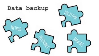Data backup
 