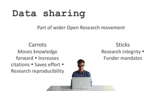 Data sharing
Part of wider Open Research movement
Carrots
Moves knowledge
forward  Increases
citations  Saves effort 
Research reproducibility
Sticks
Research integrity 
Funder mandates
 