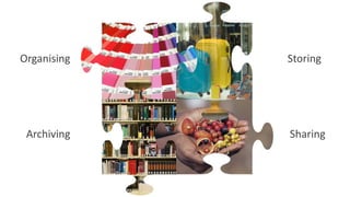 Organising
Archiving
Storing
Sharing
 