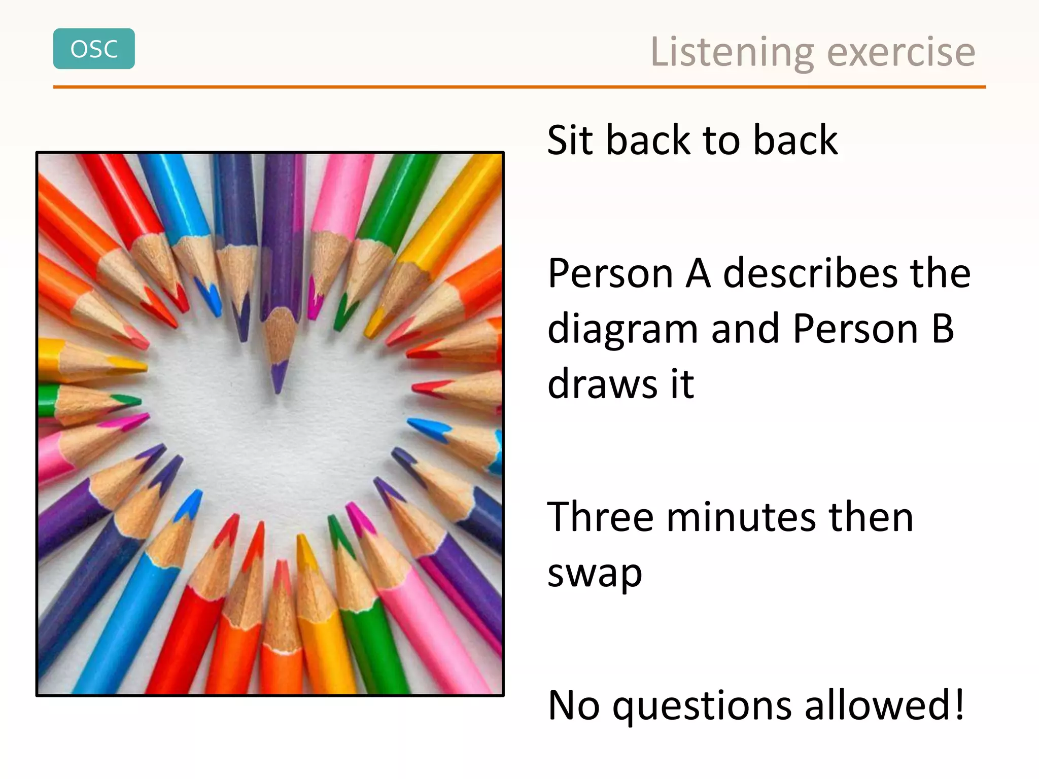 OSC
Sit back to back
Person A describes the
diagram and Person B
draws it
Three minutes then
swap
No questions allowed!
Listening exercise
 