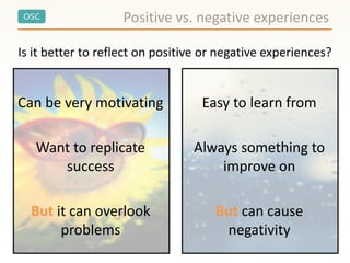 OSC Positive vs. negative experiences
Is it better to reflect on positive or negative experiences?
Can be very motivating
Want to replicate
success
But it can overlook
problems
Easy to learn from
Always something to
improve on
But can cause
negativity
 