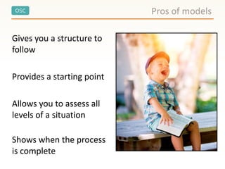 OSC
Gives you a structure to
follow
Provides a starting point
Allows you to assess all
levels of a situation
Shows when the process
is complete
Pros of models
 