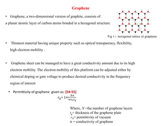 Graphene
• Graphene, a two-dimensional version of graphite, consists of
a planar atomic layer of carbon atoms bonded in a hexagonal structure.
• Thinnest material having unique property such as optical transparency, flexibility,
high electron mobility .
• Graphene sheet can be managed to have a great conductivity amount due to its high
electron mobility. The electron mobility of this platform can be adjusted either by
chemical doping or gate voltage to produce desired conductivity in the frequency
region of interest
Fig 17. hexagonal lattice of graphene
• Permittivity of graphene given as: [54-55]
𝜀𝑔= 1+i
𝑁𝜎
𝑤𝜀0𝑡𝑔
Where, N =the number of graphene layers
tg= thickness of the graphene plate
ɛ0= permittivity of vacuum
σ = conductivity of graphene
 