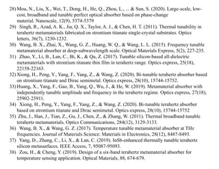 28) Mou, N., Liu, X., Wei, T., Dong, H., He, Q., Zhou, L., ... & Sun, S. (2020). Large-scale, low-
cost, broadband and tunable perfect optical absorber based on phase-change
material. Nanoscale, 12(9), 5374-5379
29) Singh, R., Azad, A. K., Jia, Q. X., Taylor, A. J., & Chen, H. T. (2011). Thermal tunability in
terahertz metamaterials fabricated on strontium titanate single-crystal substrates. Optics
letters, 36(7), 1230-1232.
30) Wang, B. X., Zhai, X., Wang, G. Z., Huang, W. Q., & Wang, L. L. (2015). Frequency tunable
metamaterial absorber at deep-subwavelength scale. Optical Materials Express, 5(2), 227-235.
31) Zhao, Y., Li, B., Lan, C., Bi, K., & Qu, Z. (2017). Tunable silicon-based all-dielectric
metamaterials with strontium titanate thin film in terahertz range. Optics express, 25(18),
22158-22163.
32) Xiong, H., Peng, Y., Yang, F., Yang, Z., & Wang, Z. (2020). Bi-tunable terahertz absorber based
on strontium titanate and Dirac semimetal. Optics express, 28(10), 15744-15752.
33) Huang, X., Yang, F., Gao, B., Yang, Q., Wu, J., & He, W. (2019). Metamaterial absorber with
independently tunable amplitude and frequency in the terahertz regime. Optics express, 27(18),
25902-25911.
34) Xiong, H., Peng, Y., Yang, F., Yang, Z., & Wang, Z. (2020). Bi-tunable terahertz absorber
based on strontium titanate and Dirac semimetal. Optics express, 28(10), 15744-15752
35) Zhu, J., Han, J., Tian, Z., Gu, J., Chen, Z., & Zhang, W. (2011). Thermal broadband tunable
terahertz metamaterials. Optics Communications, 284(12), 3129-3133.
36) Wang, B. X., & Wang, G. Z. (2017). Temperature tunable metamaterial absorber at THz
frequencies. Journal of Materials Science: Materials in Electronics, 28(12), 8487-8493.
37) Yang, D., Zhang, C., Li, X., & Lan, C. (2019). InSb-enhanced thermally tunable terahertz
silicon metasurfaces. IEEE Access, 7, 95087-95093.
38) Zou, H., & Cheng, Y. (2019). Design of a six-band terahertz metamaterial absorber for
temperature sensing application. Optical Materials, 88, 674-679.
 