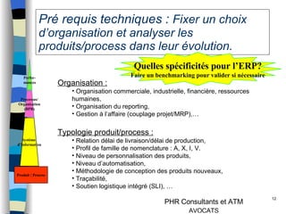 Pré requis techniques :  Fixer un choix d’organisation et analyser les produits/process dans leur évolution. Quelles spécificités pour l’ERP? Faire un benchmarking pour valider si nécessaire Organisation : Organisation commerciale, industrielle, financière, ressources humaines, Organisation du reporting, Gestion à l’affaire (couplage projet/MRP),… Typologie produit/process : Relation délai de livraison/délai de production, Profil de famille de nomenclature : A, X, I, V. Niveau de personnalisation des produits, Niveau d’automatisation, Méthodologie de conception des produits nouveaux, Traçabilité, Soutien logistique intégré (SLI), … Produit / Process Perfor- mances Processus/ Organisation (BPR) Système  d’Information 