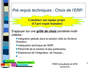 Pré requis techniques : Choix de l’ERP. S’appuyer sur une  grille de choix  pondérée multi-critères : Intégration globale dans la solution cible du Schéma Directeur, Adéquation technique de l’ERP, Pérennité de la solution et des partenaires, Expérience de l’intégrateur, de l’équipe,.. … . Constituer une équipe projet  (Cf pré requis humains) Choix Mise en oeuvre Ancien S.I. Nouveau S.I. Version 1 Contrat Post-implémentation 