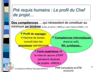 Pré requis humains : Le profil du Chef de projet… Des compétences …..qui nécessitent de constituer au minimum  un binôme   (2 pers. en interne + AMOA ou 1 pers. Interne et AMOA – (1)) (1) Assistance à Maîtrise d’Ouvrage (AMOA)14 Profil de  manager , Homme de terrain,  connaît bien les  processus  opérationnels Compétences informatiques (hard et soft),  RH, juridiques,.. Forte expérience  de  la mise en œuvre d’ERP (plusieurs dizaines de projets –AMOA-) 