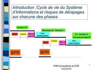 Introduction :Cycle de vie du Système d’Informations et risques de dérapages sur chacune des phases. BPR Choix Mise en oeuvre Ancien S.I. Nouveau S.I. Version 1 Post- implémentation Choix Mise en oeuvre S.I. Version 2 Ouverture/chgt SI Post- implémentation BPR Contrat Contrat 