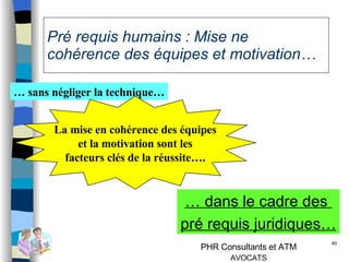 Pré requis humains : Mise ne cohérence des équipes et motivation… …  sans négliger la technique… …  dans le cadre des  pré requis juridiques… La mise en cohérence des équipes et la motivation sont les  facteurs clés de la réussite…. 