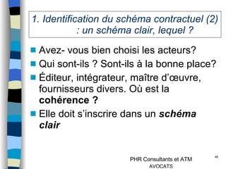1. Identification du schéma contractuel (2)  : un schéma clair, lequel ? Avez- vous bien choisi les acteurs? Qui sont-ils ? Sont-ils à la bonne place? Éditeur, intégrateur, maître d’œuvre, fournisseurs divers. Où est la  cohérence ? Elle doit s’inscrire dans un   schéma clair 