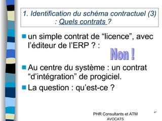 1. Identification du schéma contractuel (3) :  Quels contrats  ? un simple contrat de “licence”, avec l’éditeur de l’ERP ? :    Au centre du système : un contrat “d’intégration” de progiciel. La question : qu’est-ce ? Non ! 