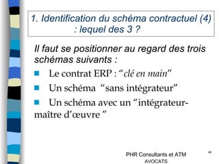 1. Identification du schéma contractuel (4)  : lequel des 3 ? Il faut se positionner au regard des trois schémas suivants : Le contrat ERP : “ clé en main ” Un schéma  “sans intégrateur” Un schéma avec un “intégrateur- maître d’œuvre ” 