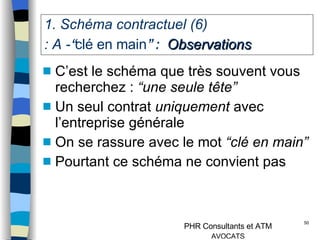 1. Schéma contractuel (6)  : A - “ clé en main ” :  Observations C’est le schéma que très souvent vous recherchez :  “une seule tête”   Un seul contrat  uniquement  avec l’entreprise générale  On se rassure avec le mot  “clé en main” Pourtant ce schéma ne convient pas 