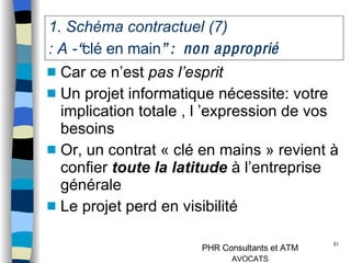 1. Schéma contractuel (7)  : A - “ clé en main ” :  non approprié Car ce n’est  pas l’esprit Un projet informatique nécessite: votre implication totale , l ’expression de vos besoins Or, un contrat « clé en mains » revient à confier  toute la latitude  à l’entreprise générale Le projet perd en visibilité 
