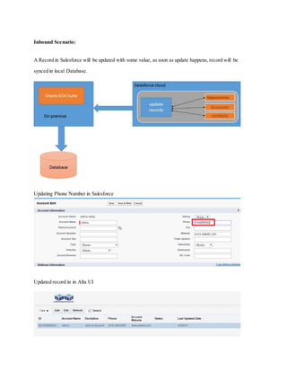 Prerequisite to start with sfdc adapter in soa 12 c | DOCX | Databases ...