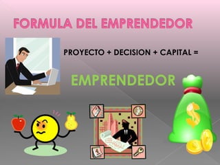 FORMULA DEL EMPRENDEDORPROYECTO + DECISION + CAPITAL =EMPRENDEDOR