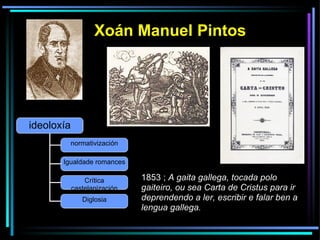 Xoán Manuel Pintos 1853 ;  A gaita gallega, tocada polo gaiteiro, ou sea Carta de Cristus para ir deprendendo a ler, escribir e falar ben a lengua gallega. ideoloxía normativización Igualdade romances Crítica castelanización Diglosia 