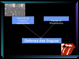 Defensa das linguas Reacción ás invasións napoleónicas Espírito do Romanticismo 