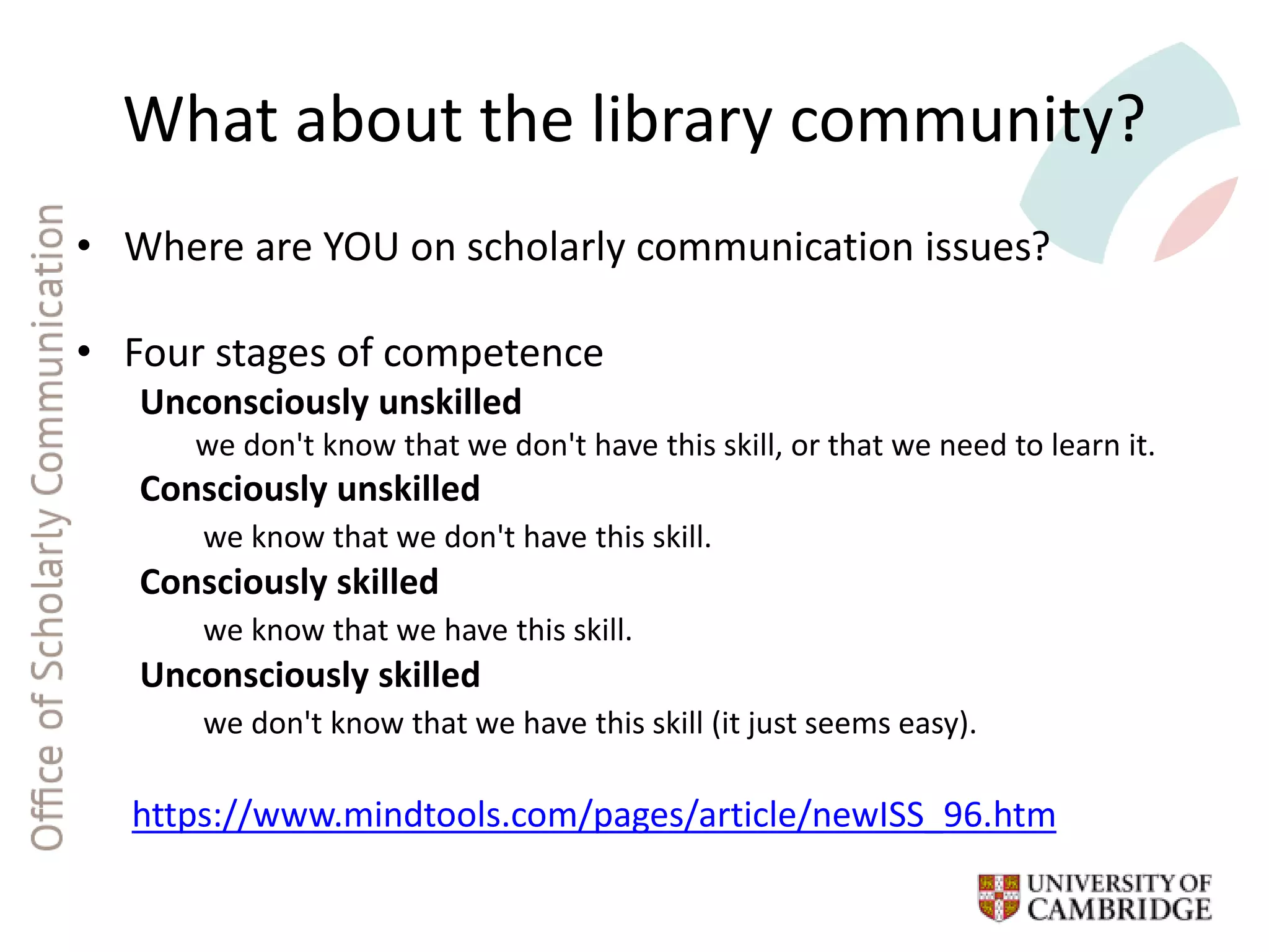 What about the library community?
• Where are YOU on scholarly communication issues?
• Four stages of competence
Unconsciously unskilled
we don't know that we don't have this skill, or that we need to learn it.
Consciously unskilled
we know that we don't have this skill.
Consciously skilled
we know that we have this skill.
Unconsciously skilled
we don't know that we have this skill (it just seems easy).
https://www.mindtools.com/pages/article/newISS_96.htm
 