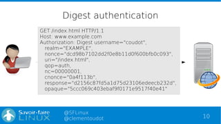 The wonderful story of Web Authentication and Single-Sign On | PDF