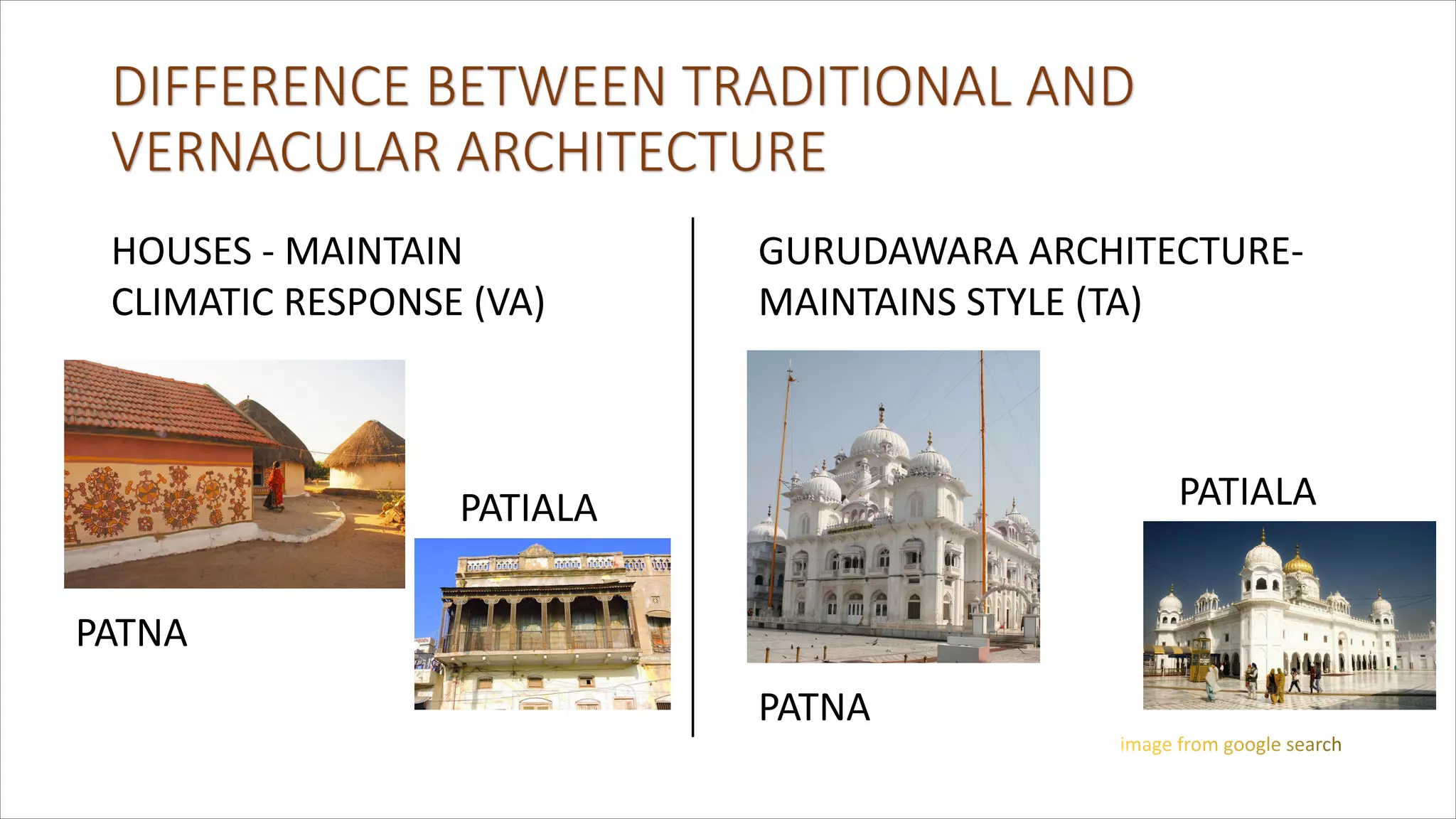 GURUDAWARA ARCHITECTURE-
MAINTAINS STYLE (TA)
HOUSES - MAINTAIN
CLIMATIC RESPONSE (VA)
PATNA
PATIALA
PATIALA
PATNA
 