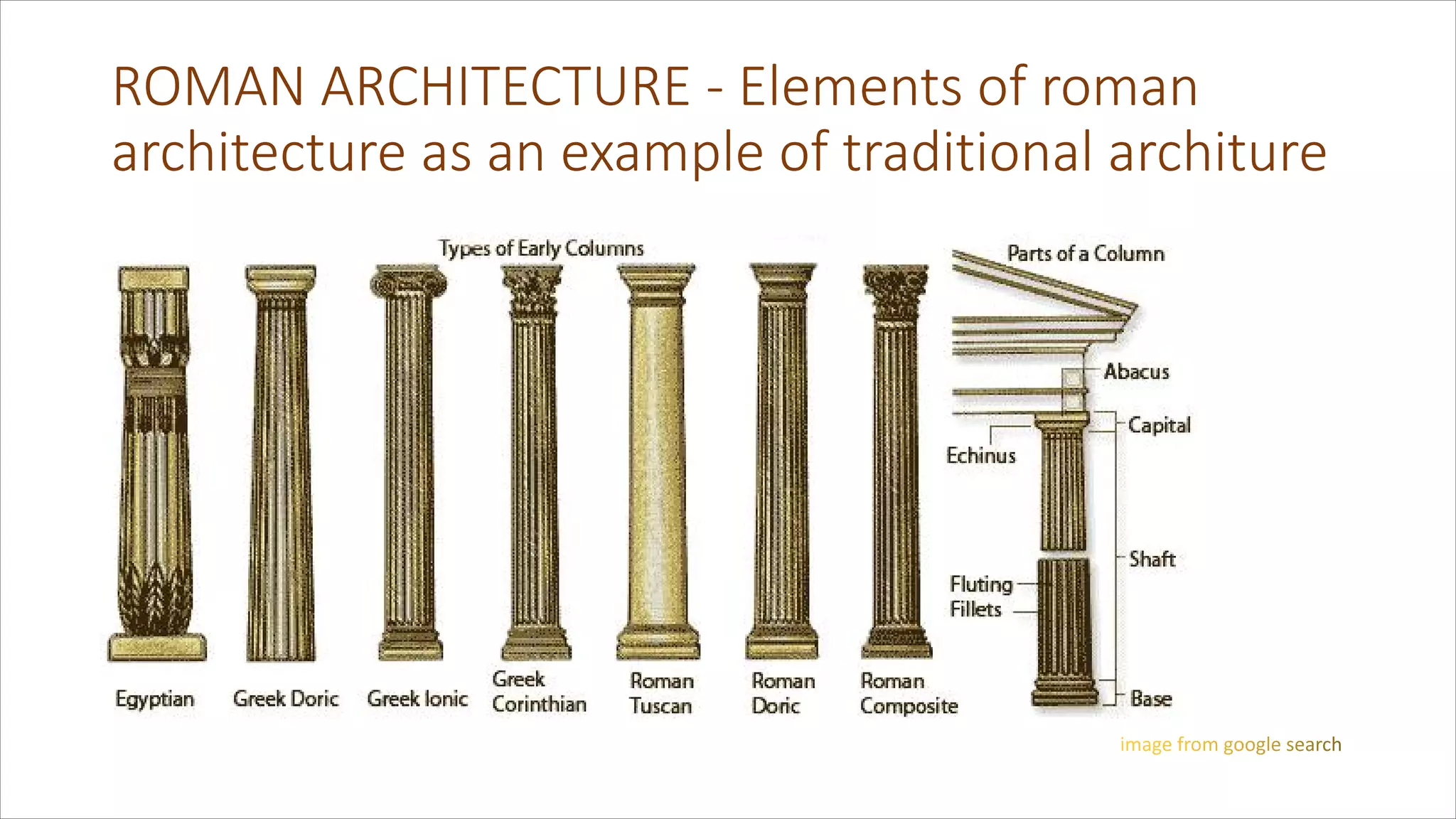 ROMAN ARCHITECTURE - Elements of roman
architecture as an example of traditional architure
 