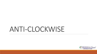 ANTI-CLOCKWISE 
 