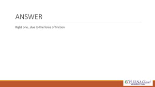 ANSWER 
Right one , due to the force of friction 
 