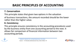 COMPUTER ACCOUNTING SOFTWARE- BASIC PRINCIPLES OF ACCOUNTING | PPTX