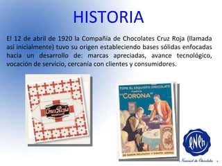 HISTORIA El 12 de abril de 1920 la Compañía de Chocolates Cruz Roja (llamada así inicialmente) tuvo su origen estableciendo bases sólidas enfocadas hacia un desarrollo de: marcas apreciadas, avance tecnológico, vocación de servicio, cercanía con clientes y consumidores.  