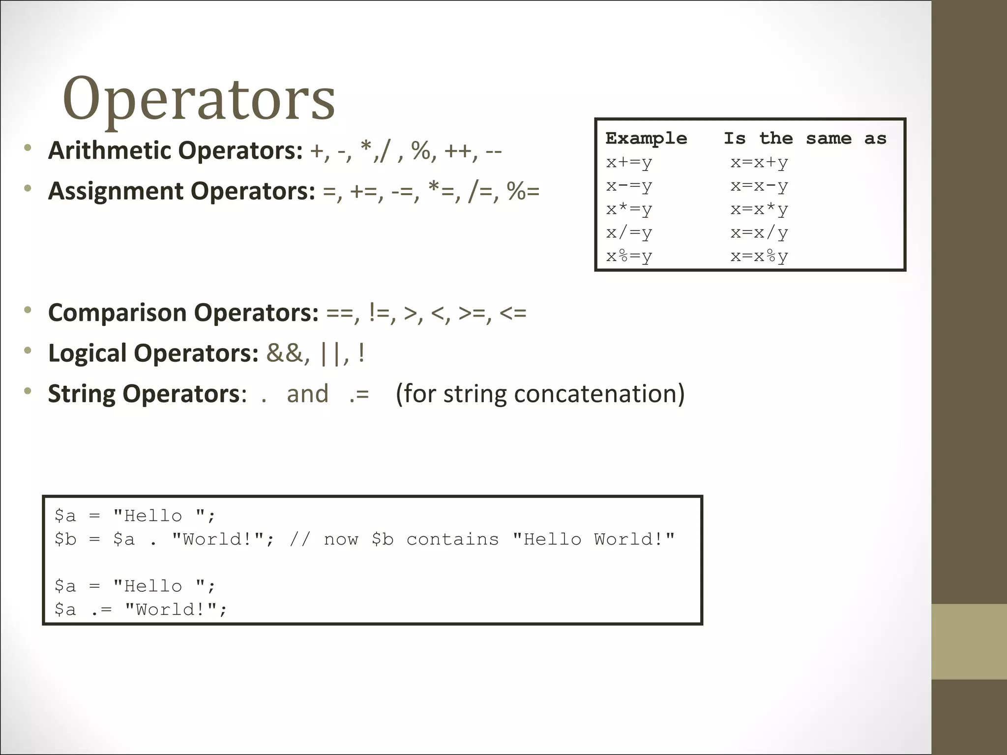 Operators
• Arithmetic Operators: +, -, *,/ , %, ++, --
• Assignment Operators: =, +=, -=, *=, /=, %=
• Comparison Operators: ==, !=, >, <, >=, <=
• Logical Operators: &&, ||, !
• String Operators: . and .= (for string concatenation)
Example Is the same as
x+=y x=x+y
x-=y x=x-y
x*=y x=x*y
x/=y x=x/y
x%=y x=x%y
$a = "Hello ";
$b = $a . "World!"; // now $b contains "Hello World!"
$a = "Hello ";
$a .= "World!";
 