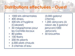 Distributions effectuées - Ouest 
• 1000 kits alimentaires 
• 400 draps, 
• 500 kits d’hygiène 
(Cabaret) 
• 50 mégaphones pour 
les Comités locaux 
• 80 pelles 
• 100 flashs 
• 200 lits pliants 
• 6.000 plats chauds 
• 3 citernes d’eau 
(3.000 galons/ 
citerne), 
• 1.200 Jerrycans (à 
raison de 3 galons/ 
jerrycan)1000 
Jerrycans 
• 50 brouettes 

