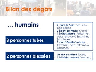 Bilan des dégâts 
8 personnes tuées 
• 4 dans le Nord, dont 2 au 
Cap-Haitien 
• 3 à Port-au-Prince (Ouest) 
• 1 à Gros-Morne (Artibonite), 
corps retrouvé à Bassin-Bleu 
(Nord-ouest) 
• 1 mort à Sainte-Suzanne 
(Nord-est), corps retrouvé à 
Limonade 
2 personnes blessées • 1à Port-au-Prince (Ouest) 
• 1 à Sainte-Suzanne (Nord-est) 
… humains 
 