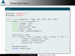 Exploring the Cryptol Toolset