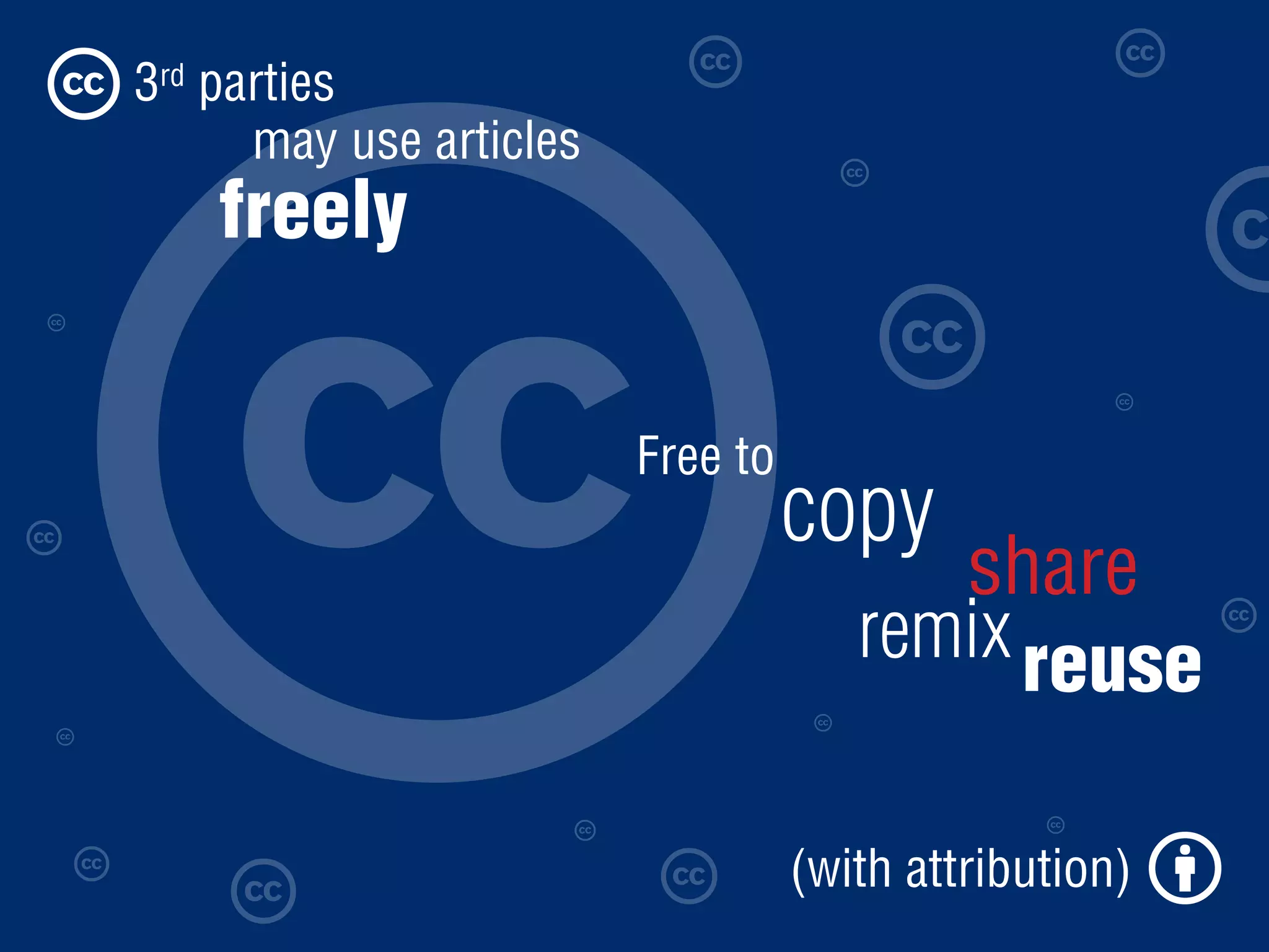 PhysMath Central & Open Access