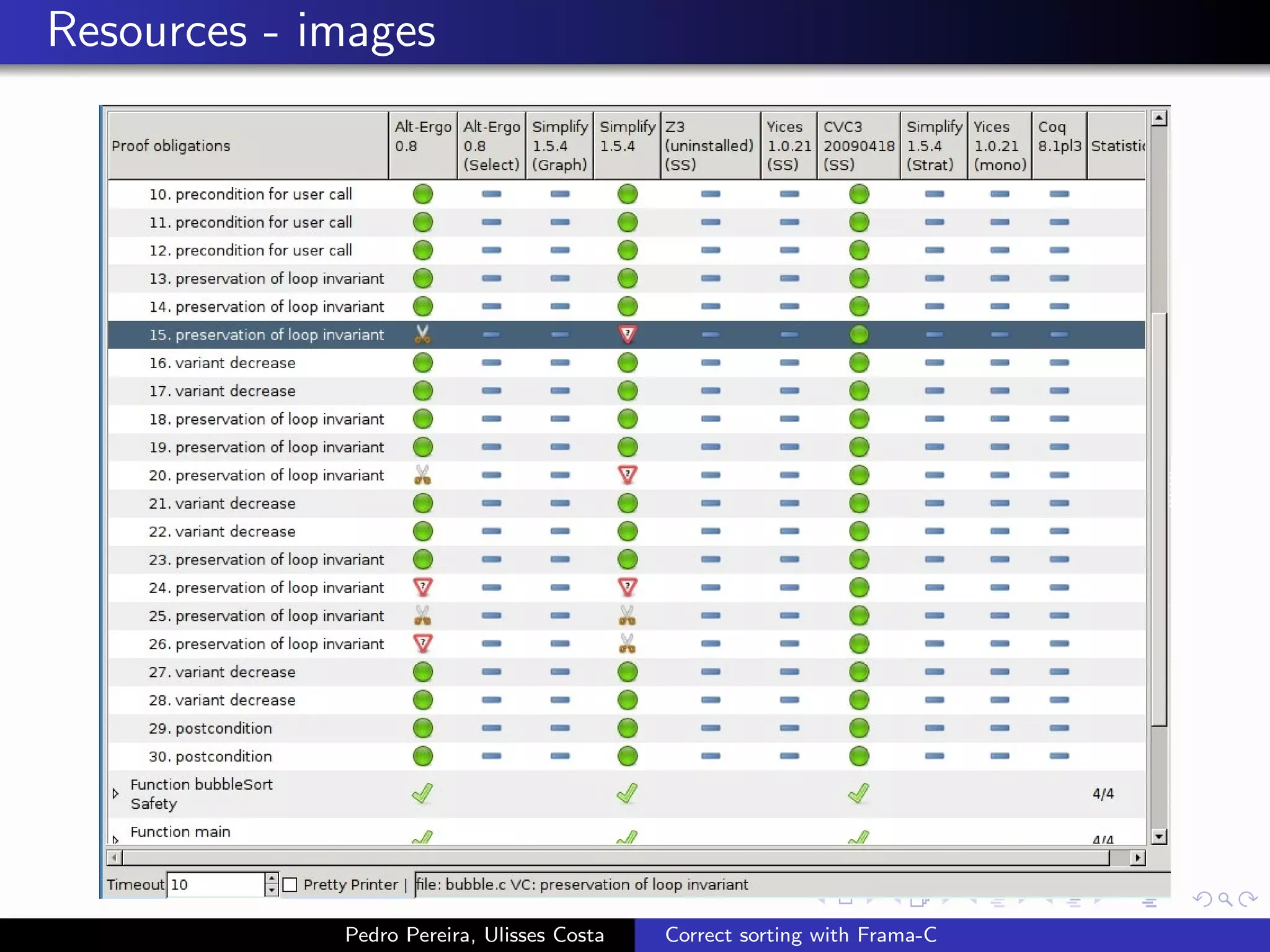 Resources - images




             Pedro Pereira, Ulisses Costa   Correct sorting with Frama-C
 