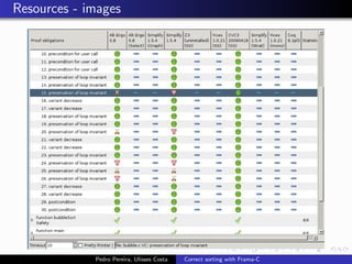Resources - images




             Pedro Pereira, Ulisses Costa   Correct sorting with Frama-C
 