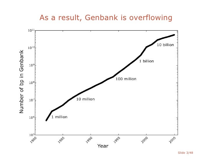 Jensen phd thesis