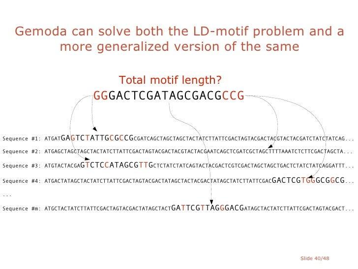 Mit thesis proposal image