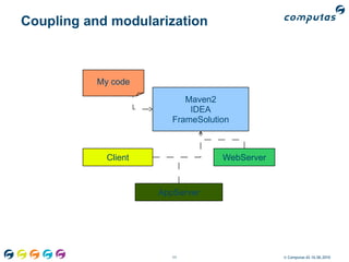 Modularization, testing and technical debt (in a large agile project) | PPT