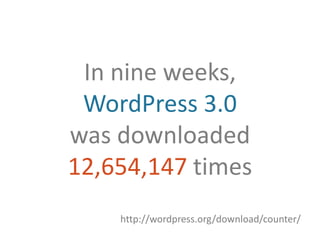 In nine weeks,WordPress 3.0was downloaded12,654,147 timeshttp://wordpress.org/download/counter/