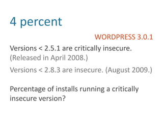 4 percentWORDPRESS 3.0.1Versions < 2.5.1 are critically insecure. (Released in April 2008.)Versions < 2.8.3 are insecure. (August 2009.)Percentage of installs running a critically insecure version?