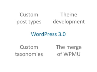 Custompost typesCustomtaxonomiesTheme developmentThe mergeof WPMUWhy WordPress is a CMS3.0