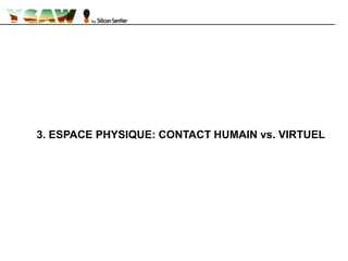 3. ESPACE PHYSIQUE: CONTACT HUMAIN vs. VIRTUEL
 