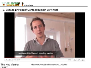 3. Espace physique/ Contact humain vs virtuel
The Hub Vienna http://www.youtube.com/watch?v=jXX-lSErfY0
 