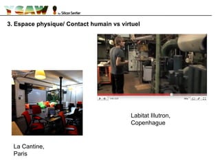 3. Espace physique/ Contact humain vs virtuel
La Cantine,
Paris
Labitat Illutron,
Copenhague
 
