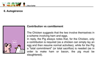 6. Autogérance
Contribution vs comittement
The Chicken suggests that the two involve themselves in
a scheme involving ham and eggs.
In reply, the Pig always notes that, for the Chicken, only
a contribution is required (as a chicken can simply lay an
egg and then resume normal activities), while for the Pig
a "total commitment" (or total sacrifice) is needed (as in
order to make ham or bacon, the pig must be
slaughtered).
 