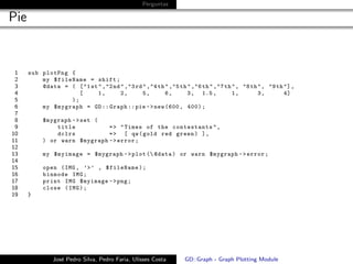 GD::Graph - Graph Plotting Module | PDF