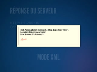 RÉPONSE DU SERVEUR
HTTP/1.1 200 OK
Content-Type: application/xhtml+xml




              MODE XML
 